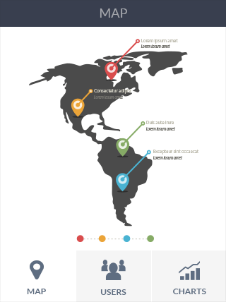 DDOS网页端软件iPad版安全仪表盘